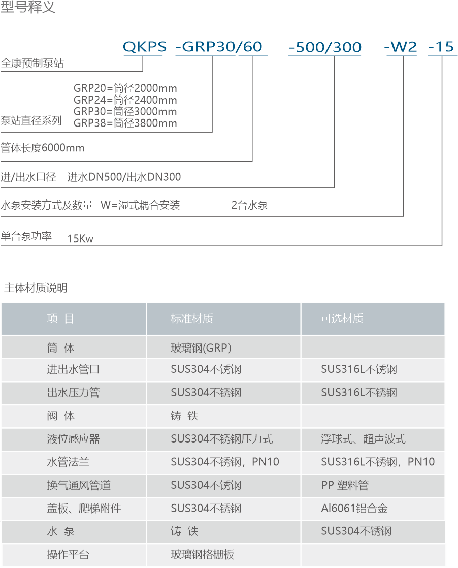 污水處理設(shè)備__全康環(huán)保QKEP