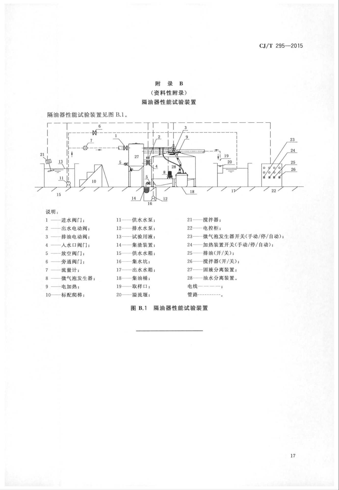 污水處理設備__全康環(huán)保