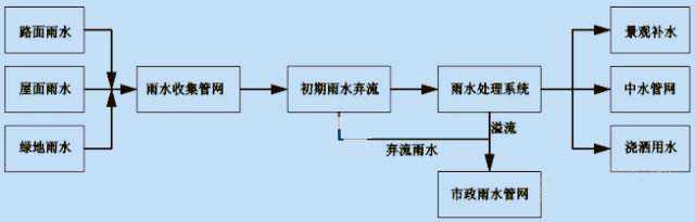 污水處理設(shè)備__全康環(huán)保QKEP