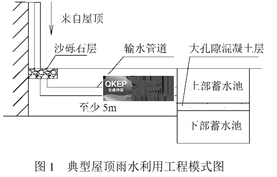 污水處理設備__全康環(huán)保QKEP