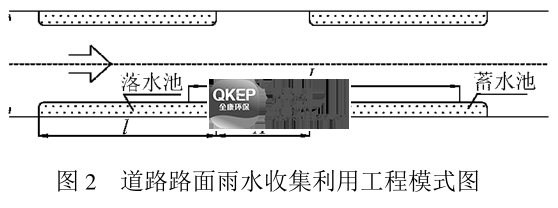 污水處理設備__全康環(huán)保QKEP