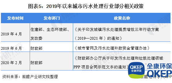 污水處理設(shè)備__全康環(huán)保QKEP