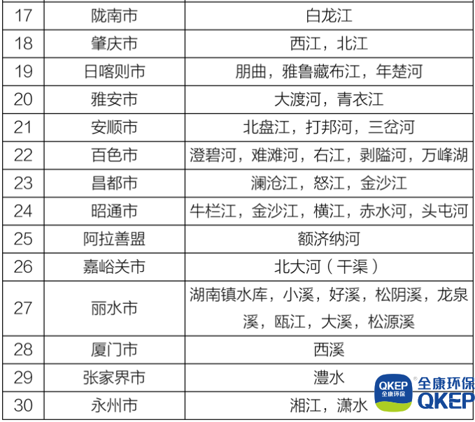 污水處理設(shè)備__全康環(huán)保QKEP