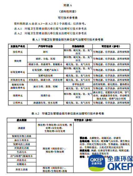 污水處理設(shè)備__全康環(huán)保QKEP