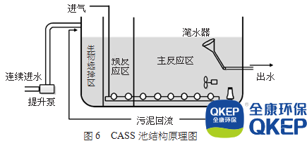 污水處理設(shè)備__全康環(huán)保QKEP