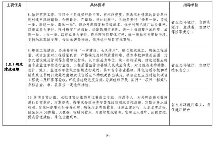 污水處理設備__全康環(huán)保QKEP