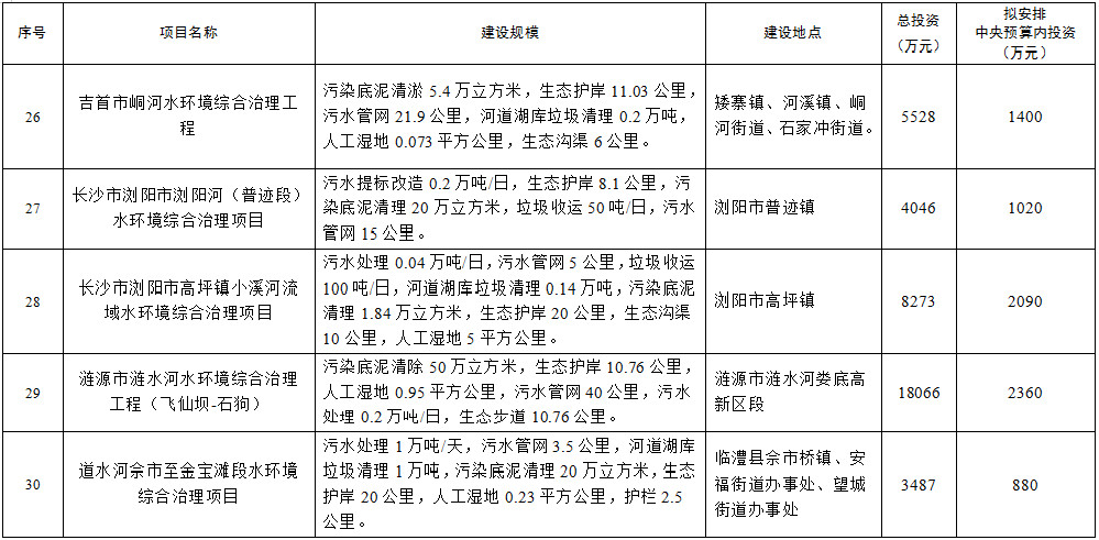 污水處理設(shè)備__全康環(huán)保QKEP