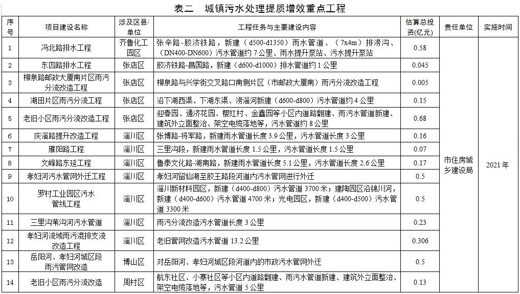 污水處理設(shè)備__全康環(huán)保QKEP