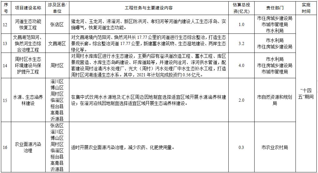 污水處理設(shè)備__全康環(huán)保QKEP