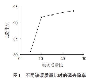 污水處理設(shè)備__全康環(huán)保QKEP