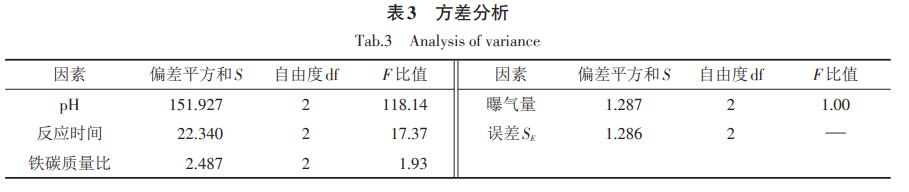 污水處理設(shè)備__全康環(huán)保QKEP