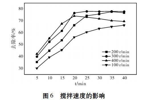 污水處理設(shè)備__全康環(huán)保QKEP