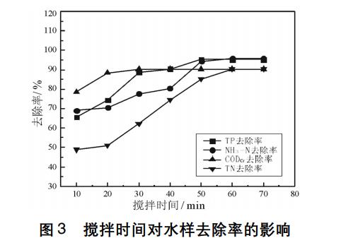 污水處理設(shè)備__全康環(huán)保QKEP