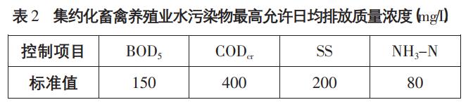 污水處理設備__全康環(huán)保QKEP