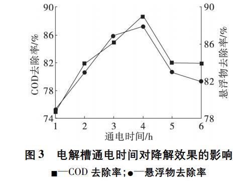 污水處理設備__全康環(huán)保QKEP