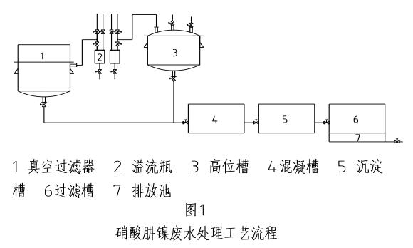 污水處理設(shè)備__全康環(huán)保QKEP