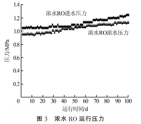 污水處理設備__全康環(huán)保QKEP