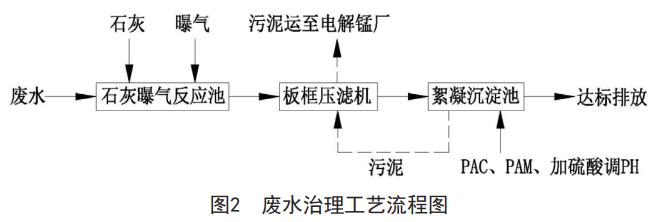 污水處理設備__全康環(huán)保QKEP