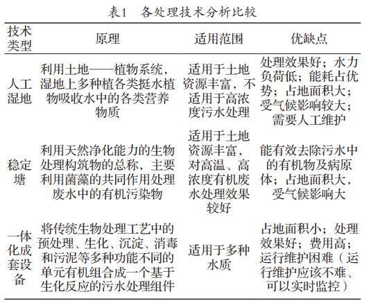 污水處理設(shè)備__全康環(huán)保QKEP