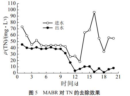 污水處理設(shè)備__全康環(huán)保QKEP