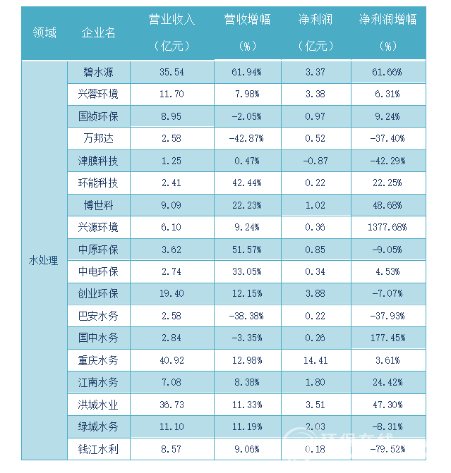 污水處理設(shè)備__全康環(huán)保QKEP