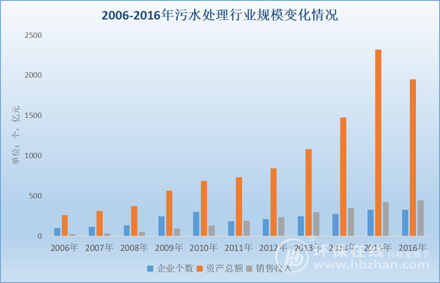 污水處理設(shè)備__全康環(huán)保QKEP