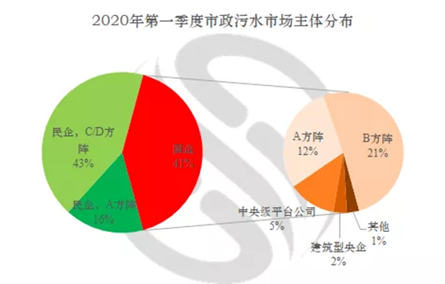 污水處理設(shè)備__全康環(huán)保QKEP