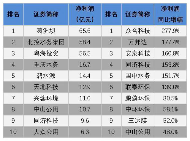 污水處理設(shè)備__全康環(huán)保QKEP