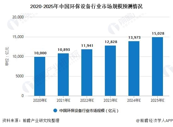 污水處理設備__全康環(huán)保QKEP