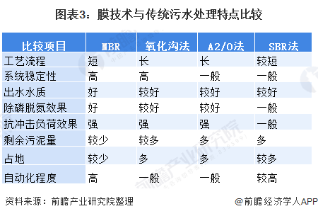 污水處理設(shè)備__全康環(huán)保QKEP