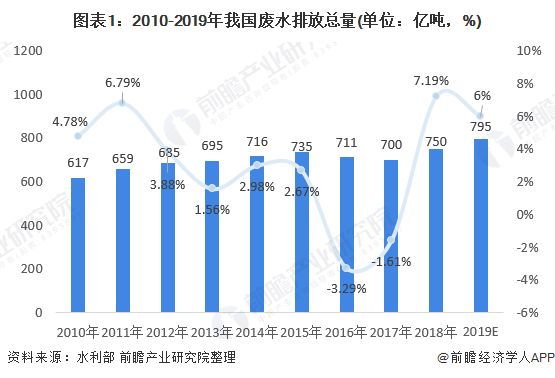 污水處理設(shè)備__全康環(huán)保QKEP