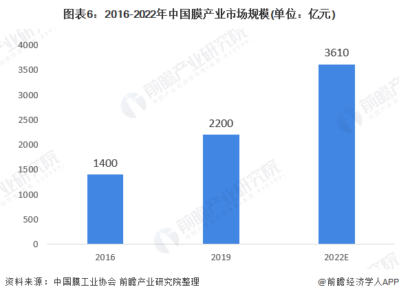 污水處理設(shè)備__全康環(huán)保QKEP