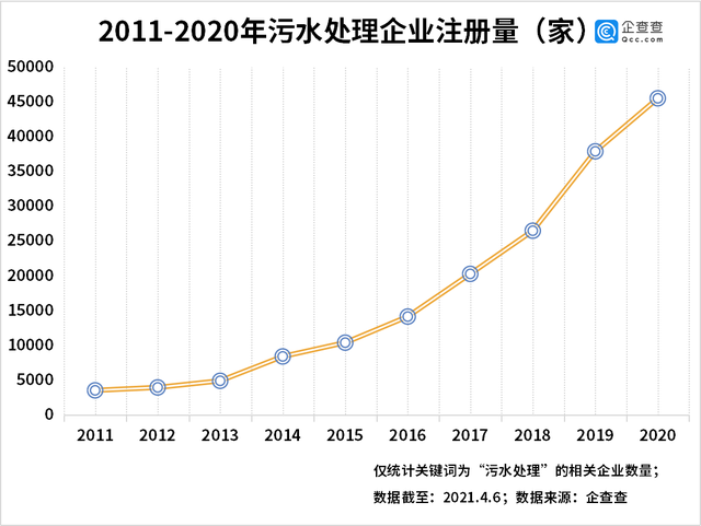 污水處理設(shè)備__全康環(huán)保QKEP