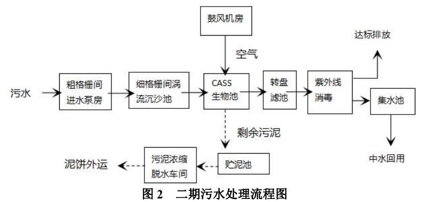 污水處理設(shè)備__全康環(huán)保QKEP