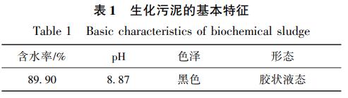 污水處理設備__全康環(huán)保QKEP