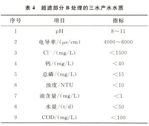 污水處理設備__全康環(huán)保QKEP