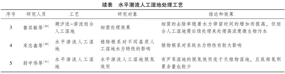 污水處理設(shè)備__全康環(huán)保QKEP