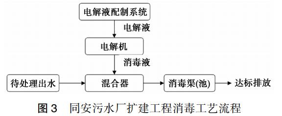 污水處理設備__全康環(huán)保QKEP