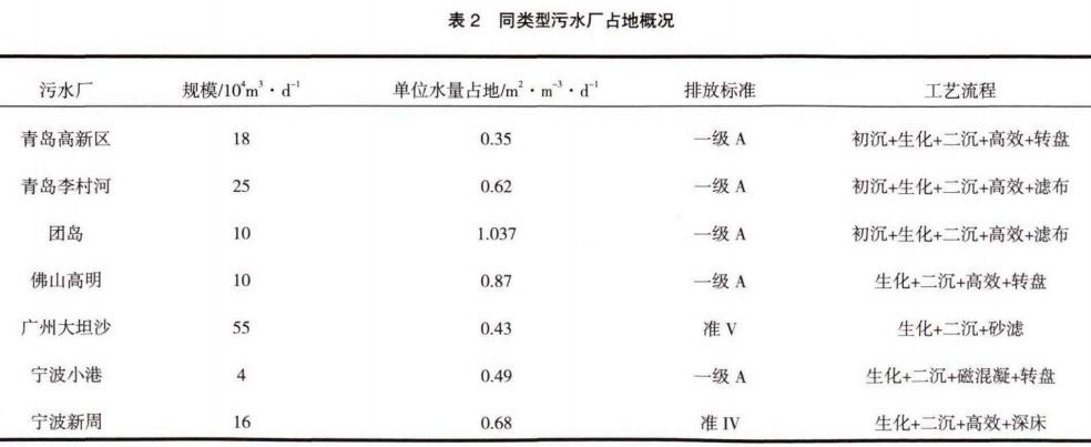 污水處理設(shè)備__全康環(huán)保QKEP