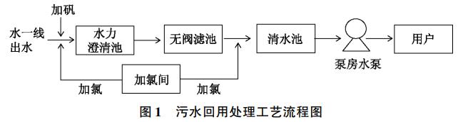 污水處理設(shè)備__全康環(huán)保QKEP