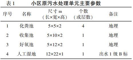 污水處理設(shè)備__全康環(huán)保QKEP