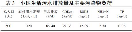 污水處理設(shè)備__全康環(huán)保QKEP