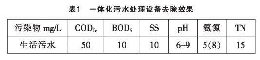 污水處理設(shè)備__全康環(huán)保QKEP