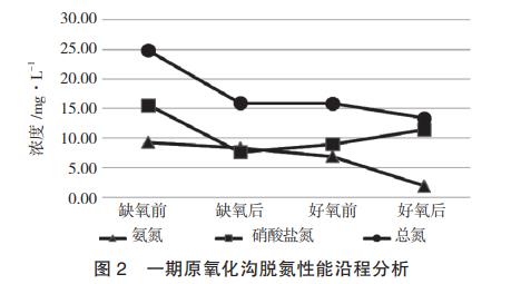 污水處理設備__全康環(huán)保QKEP