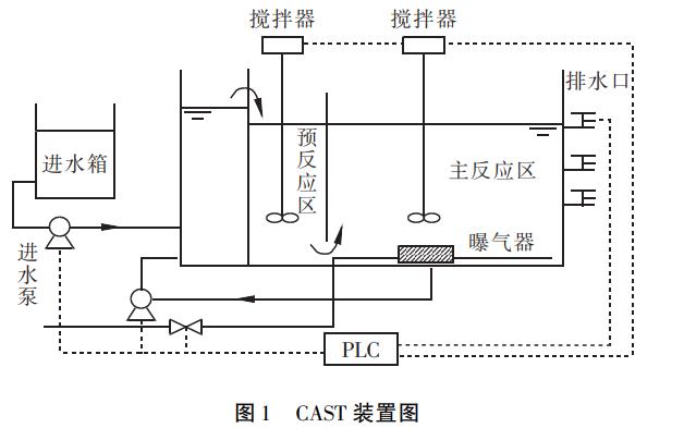 污水處理設備__全康環(huán)保QKEP