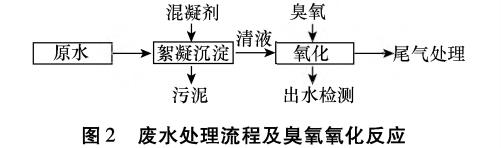 污水處理設(shè)備__全康環(huán)保QKEP