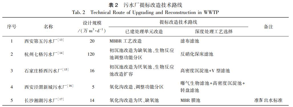 污水處理設(shè)備__全康環(huán)保QKEP