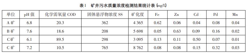 污水處理設(shè)備__全康環(huán)保QKEP