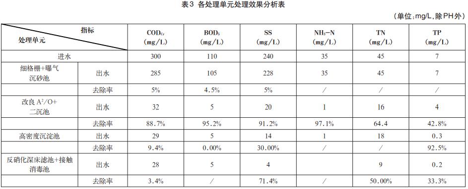 污水處理設(shè)備__全康環(huán)保QKEP