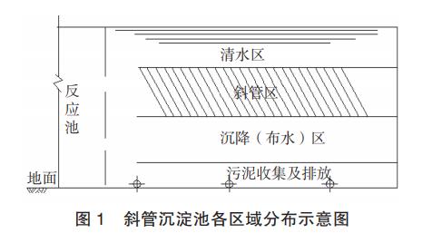 污水處理設(shè)備__全康環(huán)保QKEP